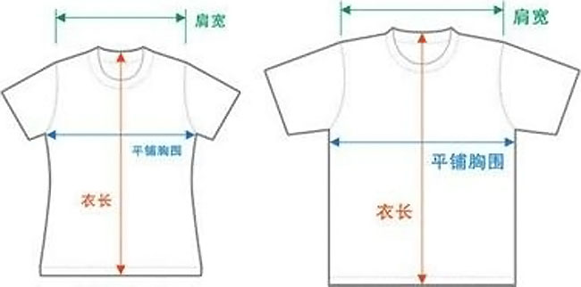 中老年夏天穿衣适合什么颜色,夏天穿衣服有讲究吗