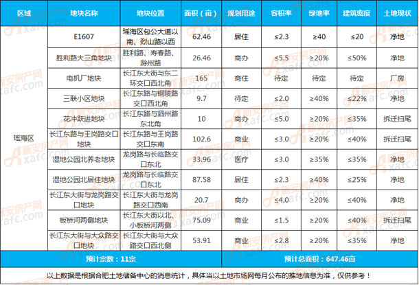 十年后合肥的房价,十年后房价趋势大揭秘