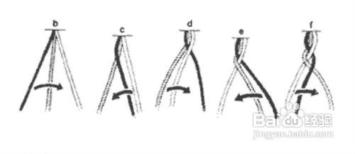 在野外没有绳子怎么做鱼竿,在没有绳子的情况下怎么制作绳索