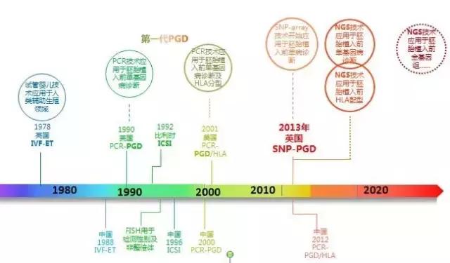 瓷娃娃为爱生子,瓷娃娃护蓝光