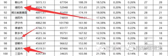 imax厅最佳观影区域 (imax最佳位置区域)