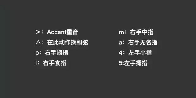 学吉他学会看谱,学吉他要看六线谱吗