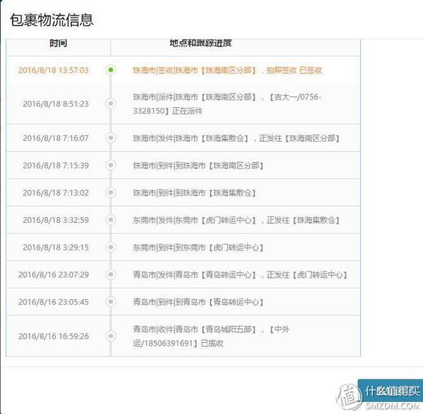 海带宝转运流程,海带宝和四方转运哪个靠谱