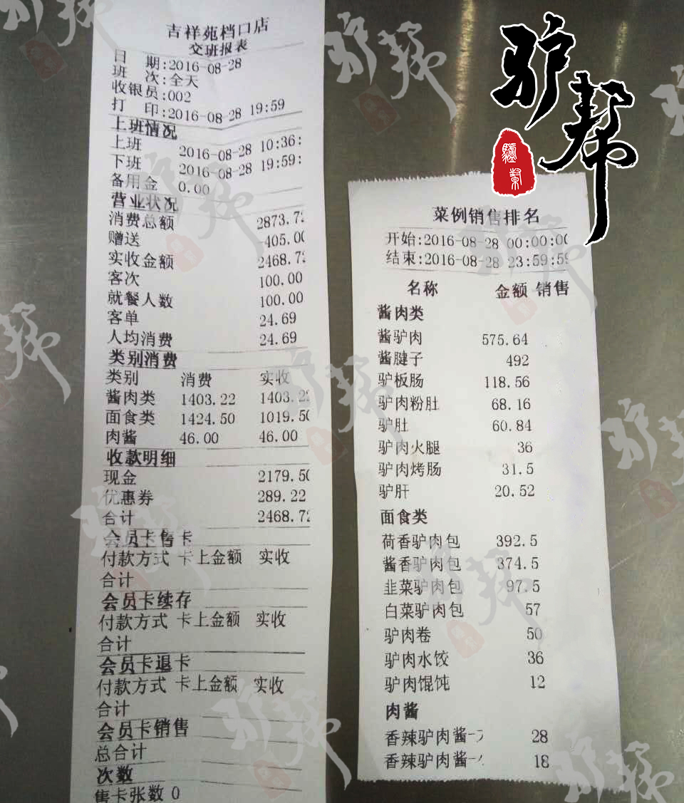 最适合夫妻开的小店，仅需万元起30㎡包子小店聚财富