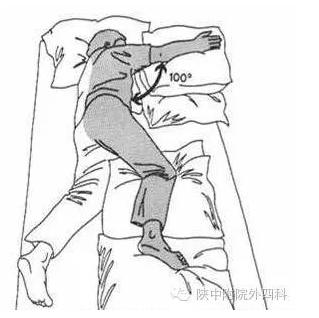 中风后肩痛诊疗方案,中风偏瘫右侧肢体疼怎么办