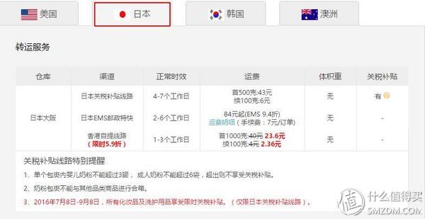 海带宝转运流程,海带宝和四方转运哪个靠谱