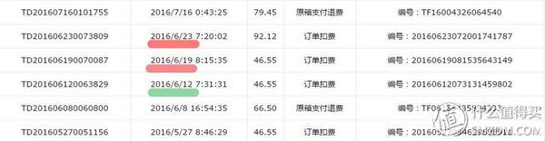 海带宝转运流程,海带宝和四方转运哪个靠谱