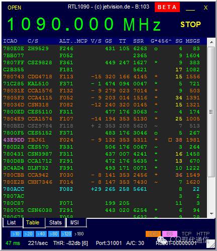 听短波,听短波收音机