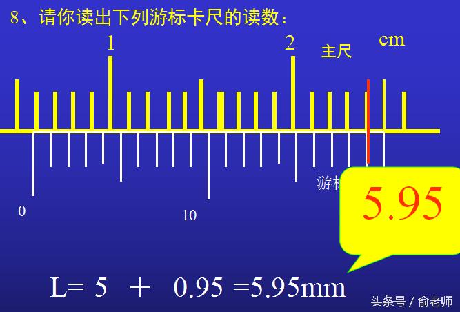 高中物理实验中游标卡尺怎么读数,初中物理游标卡尺读数例题