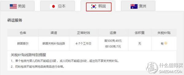 海带宝转运流程,海带宝和四方转运哪个靠谱