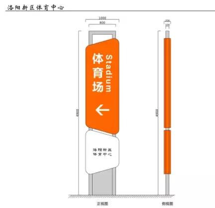洛阳体育公园最新规划,洛阳文博体育公园改造提升