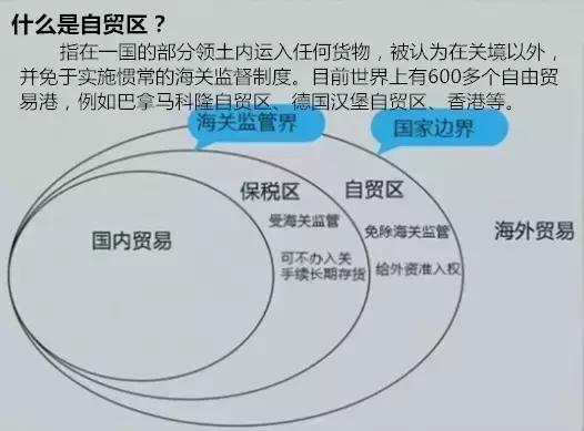重庆成为直辖市后的好处,重庆自贸区对人民的好处