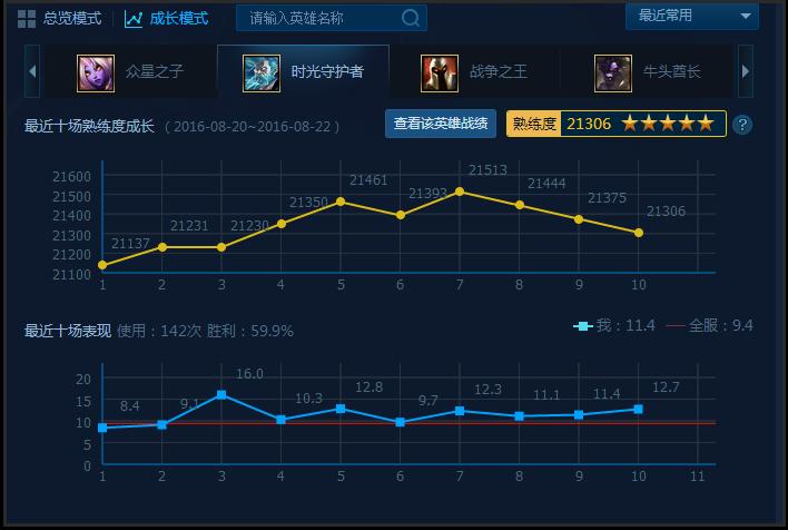 lol游戏最佳操作方法,LOL游戏中的细节操作