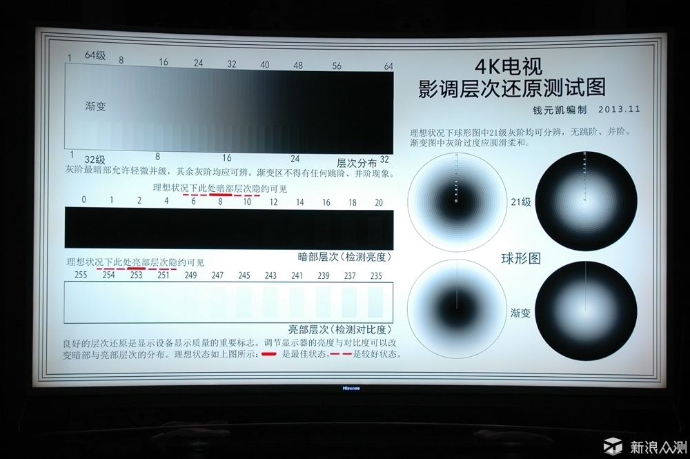 海信2022新品电视85寸多少钱,海信电视55寸超薄价位4000