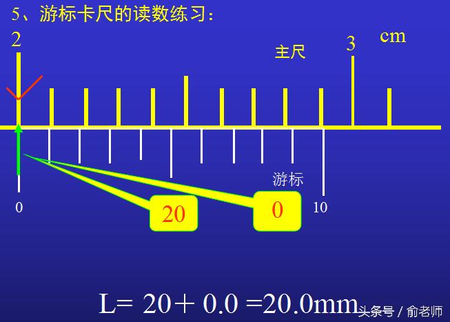高中物理实验中游标卡尺怎么读数,初中物理游标卡尺读数例题