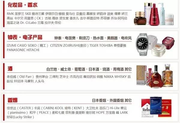 东京旅游必买的十大景点,东京购物必买排行榜