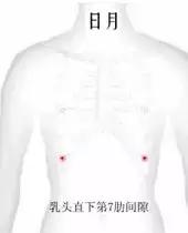 艾灸疗法调理经络不通,艾灸治疗肢体不温