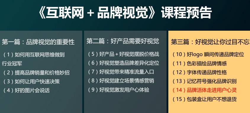 干货logo设计在线,如何让消费者记住你的品牌名字
