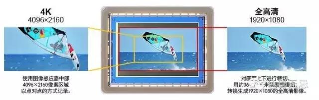 5d44k测试,5d4评价测光