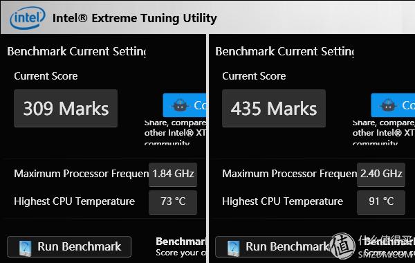 适合thinkpad的系统,最适合办公的thinkpad
