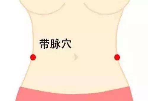 腰部赘肉怎么都减不下去，可能是“带脉”堵了