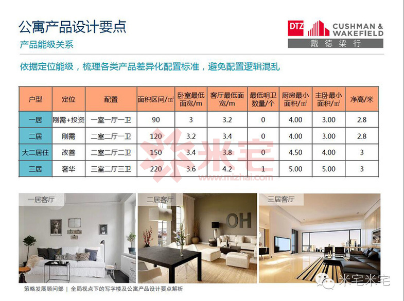 写字楼设计案例分析,小平米写字楼景观设计理念