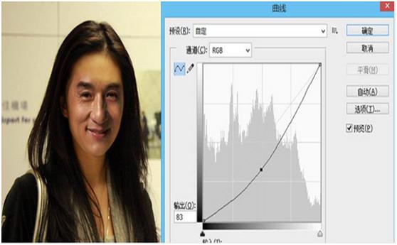 ps合成刘亦菲,ps合成设计