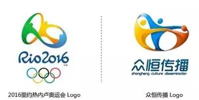 logo征集是如何操作,logo征集要确定理念吗