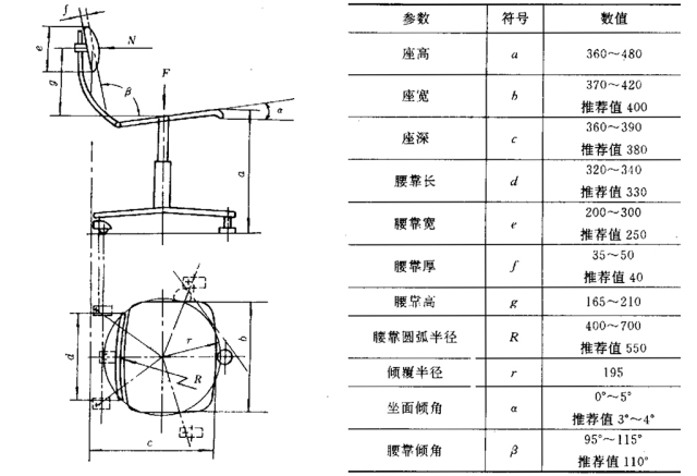 站着办公电脑桌,站着办公可升降电脑桌