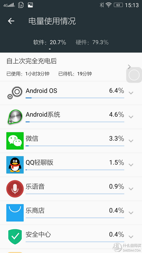 百元神机联想乐檬k12,联想乐檬k3手机评测