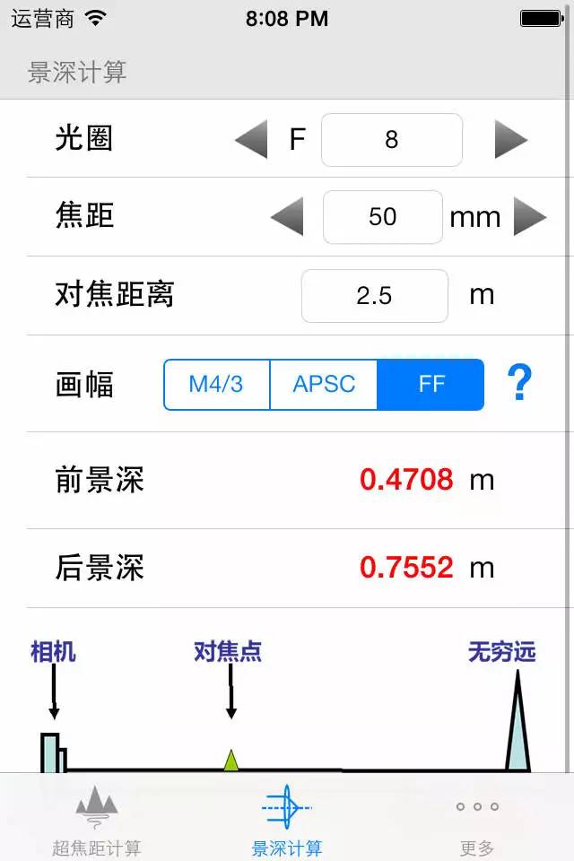 相机对焦后移动跑焦,相机对焦老是偏