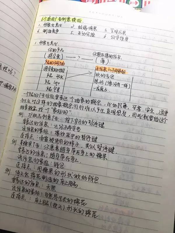 文案ppt制作的技巧和方法,做ppt的文案要怎么写