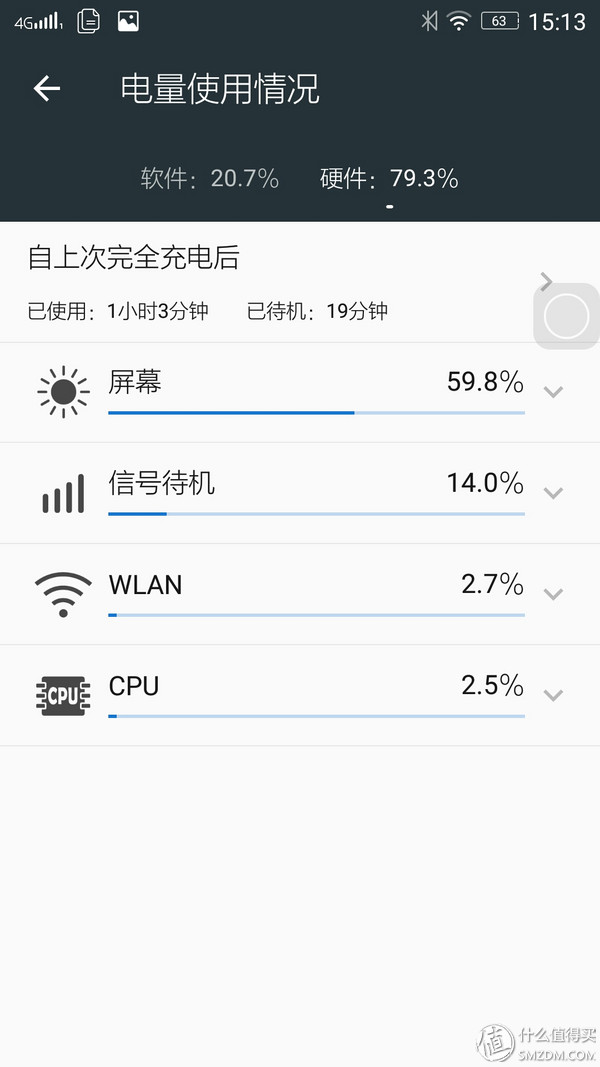 百元神机联想乐檬k12,联想乐檬k3手机评测