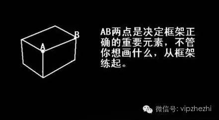 如何画3d立体画最恐怖,如何画3d立体画魔刀千刃