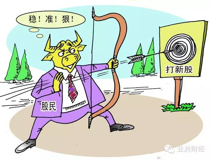 2016如何申购新股,2016如何打新