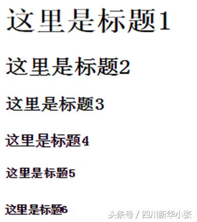 html的学习方案,学习html需要英语水平吗