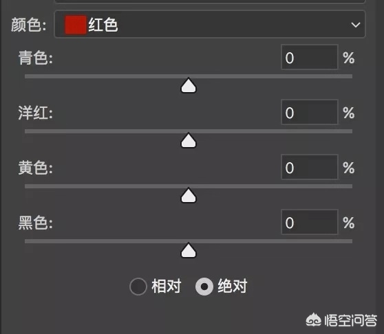 拍照三要素基础知识,摄影拍照关注事项及禁忌