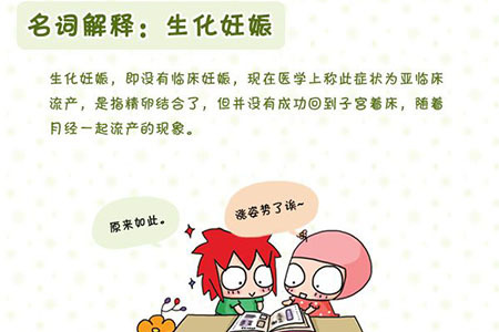 流产后多久可以再生化,生化妊娠流产后多久可以再次受孕