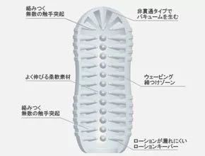 请把iphon7调为静音模式，以下信息量太大~