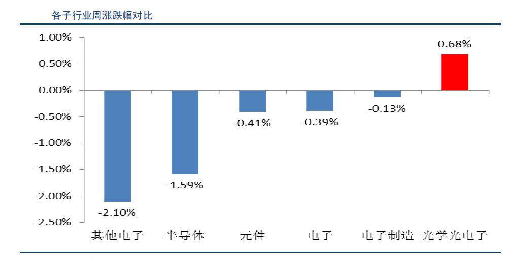 妈妈再也不用担心衣服洗不干净,妈妈再也不用担心手机被摔坏了