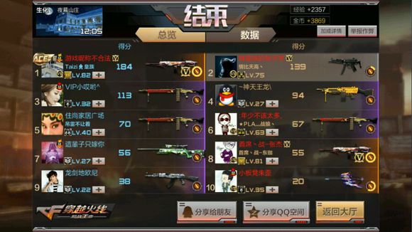 cf手游打生化最强平民散弹枪,手游用奇葩武器打cf高端局