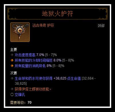 暗黑三武僧最强流派,暗黑三武僧流派2018