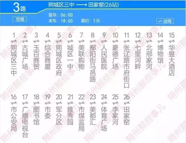 朔州交通出行,朔州出行攻略