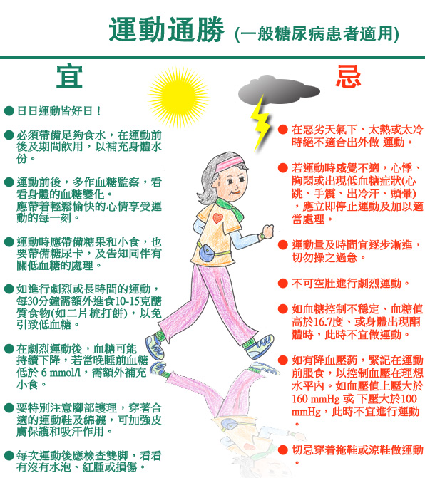 一文读透：香港糖尿联会糖友运动治疗指南