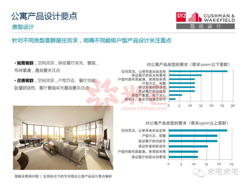 写字楼设计案例分析,小平米写字楼景观设计理念