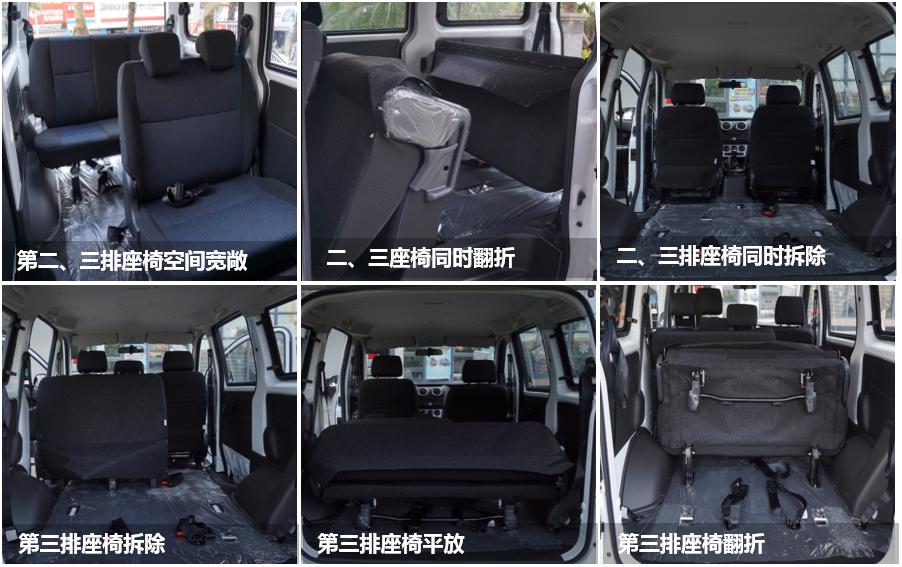 三万多都能买一台合资suv,三万多块钱能买个大型suv吗