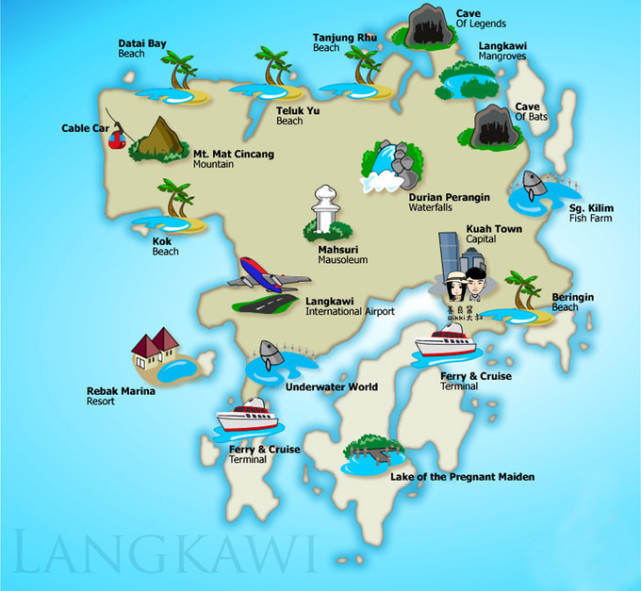 海岛兰卡威旅游,梦回兰卡威度假海岛