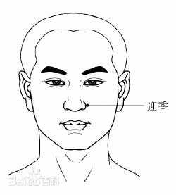 鼻炎自愈的最佳办法穴位,鼻炎反反复复用它却能根除