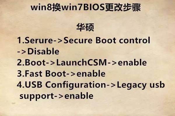 win8能不能换win7,win8换win7进不去系统