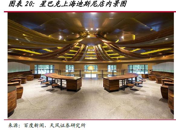 外国星巴克和中国的区别,国外星巴克和中国星巴克区别